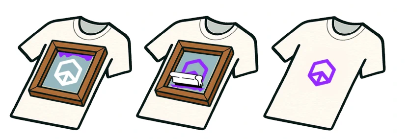 simple pictorial description of screen printing